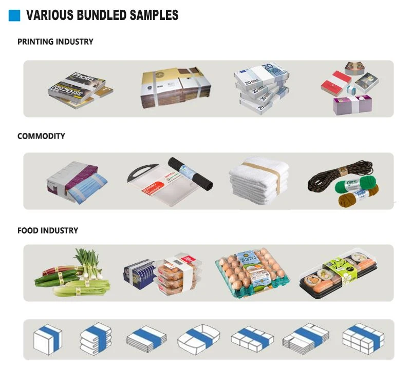 wrap around band packaging